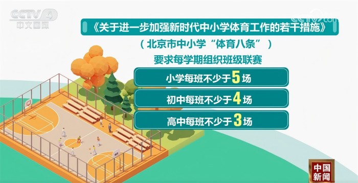 他在比赛中